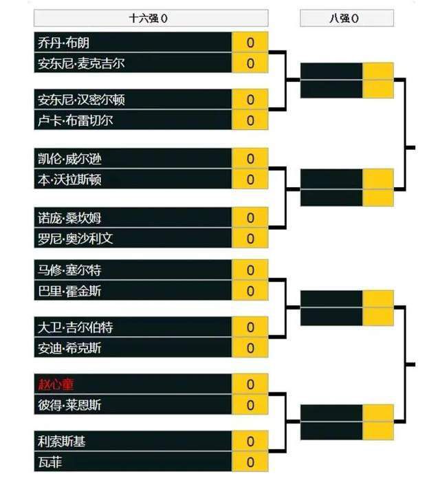 在赛后接受采访时，多特高层凯尔批评了球队的表现。